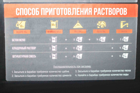 Бетоносмеситель VERTON MIX СМ-500 (мощн 4000 Вт, 380V, вен.чугун,V бака 500л ,V гот. смеси 333л, ø бака 900 мм, высота бака 940 мм, толщина 2,75/3,7 мм, педаль фиксации, сцепное устр-во, колесо ø51 см резина, лопасти сварные)