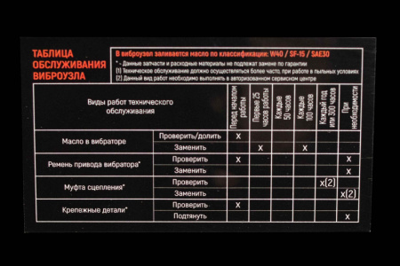 Виброплита Verton PC-120 (мощность двигателя 7л.с,центробеж.сила19.8кН,глубина уплотнения 350мм,производительность 870м2/ч,пл.470х620мм,вес112кг,V двиг.170см3)