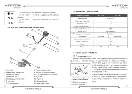 Инструкция VERTON 370F 371F