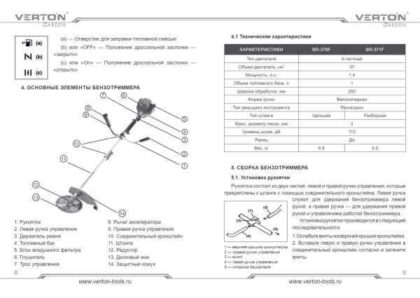 Инструкция VERTON 370F 371F